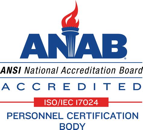 Personnel Certification 